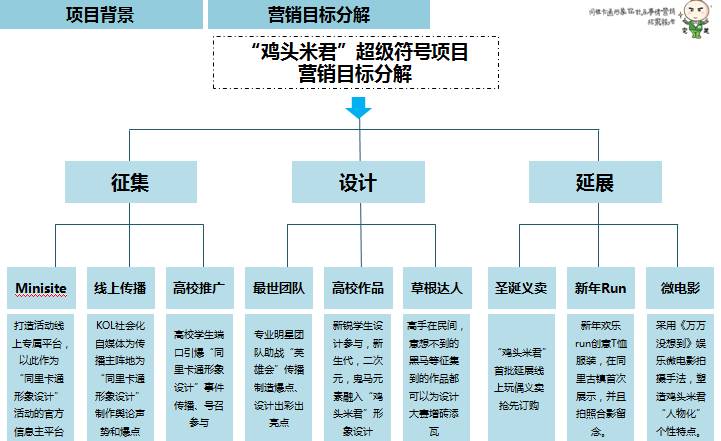 gdp怎么产生的例子_外媒说 中国贡献世界GDP增长1 3 背后的故事(2)