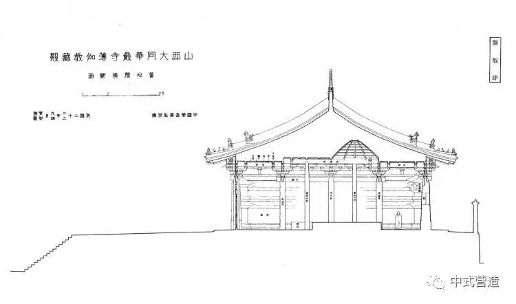 中式营造丨古建筑测绘技术的必要性