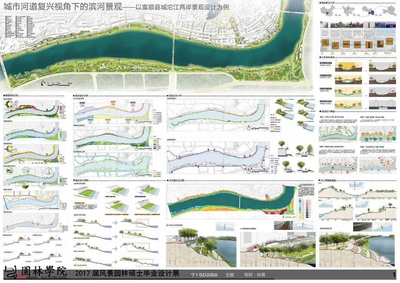 城市河道复兴视角下的滨河景观——以富顺县城沱江两岸景观设计为例图片