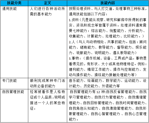 体育人口的判定标准_闯红灯的判定标准图片