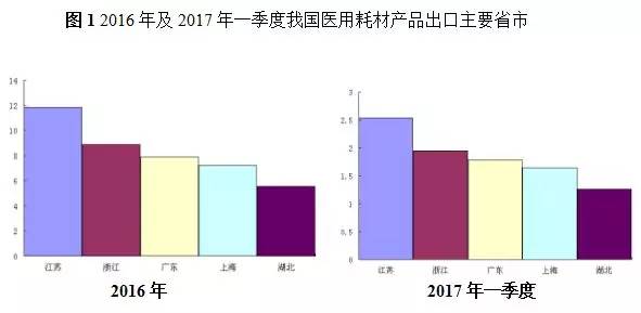 私营企业在gdp中的占比_历史中国gdp世界占比(2)