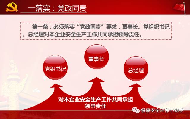 【安全月】如何全面落实企业安全生产主体责任(一)