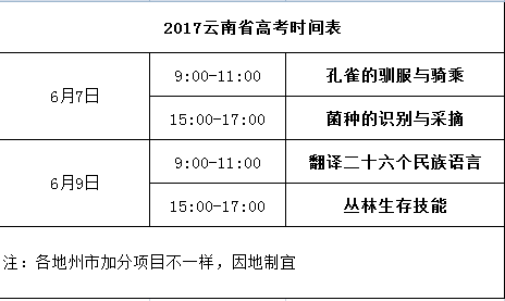 关于人口红利在高考中的题目_人口红利图片