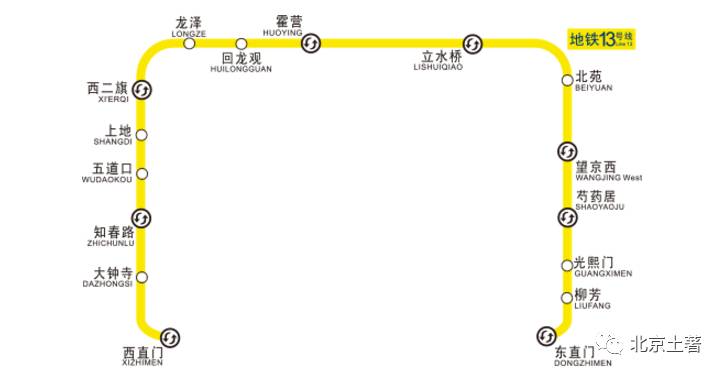 北京地铁十三号线周边房价图片
