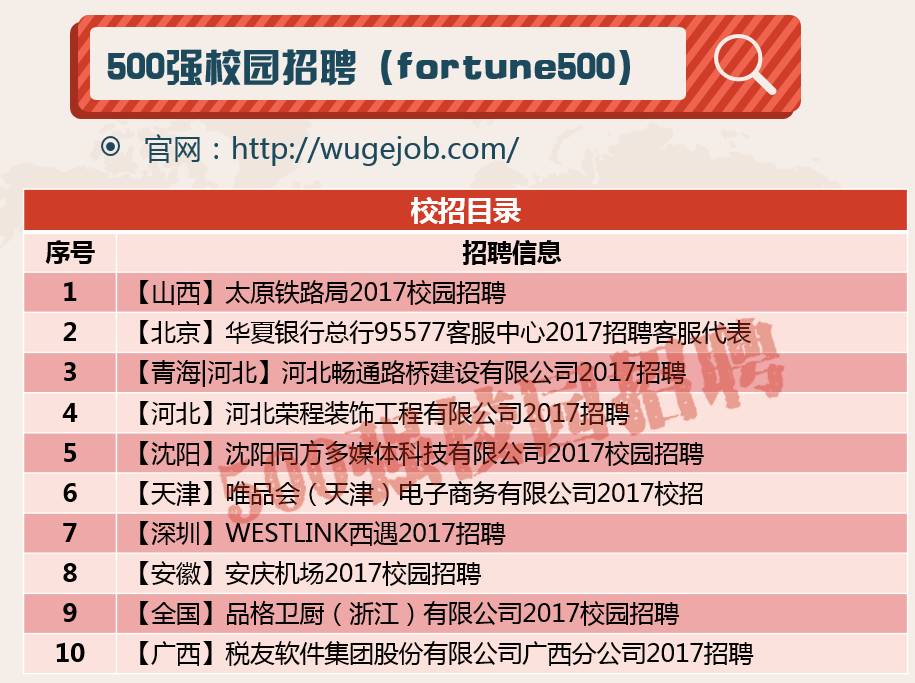 太原铁路局招聘_2018国企面试热点 电子游戏上北大课堂(3)