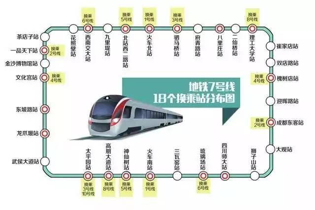 成都地铁四号线通道龙泉驿了!来看看成都地铁1至18号线有啥"新动作"?