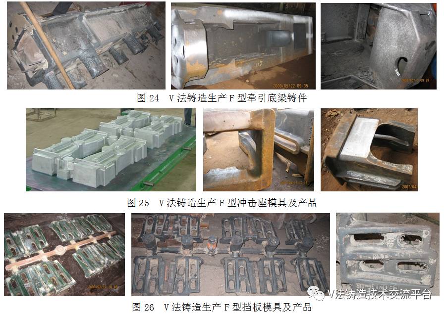 铁路铸钢件V法工艺应用及注意事项