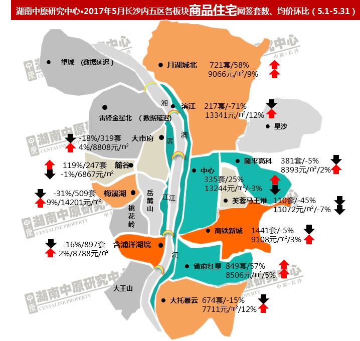 【中原发布】长沙楼市5月区域热力图