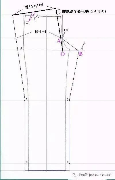 [转载]无褶男西裤的剪裁方法---制图过程