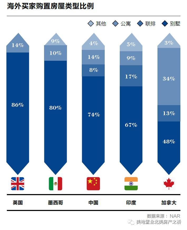 就业对gdp的作用_如何看待目前的就业情况 如何研究我国的就业,及其对政策和市场的影响(3)