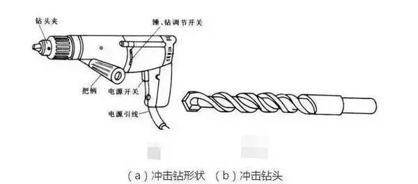 紧线器