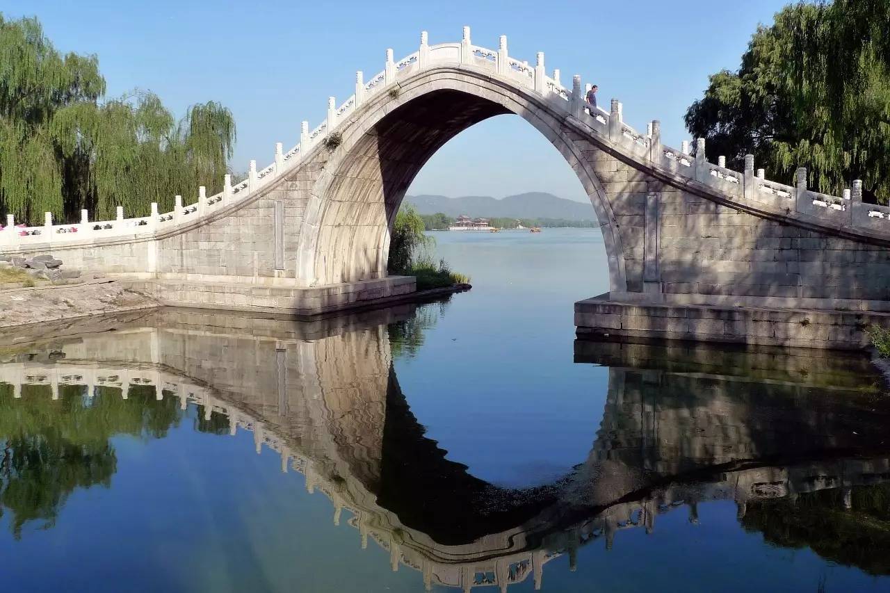 古桥建筑中华文化图谱中最美的一道弧线