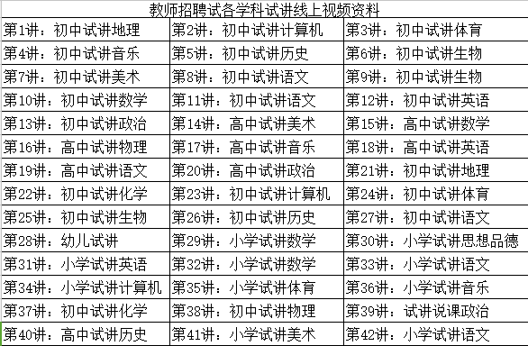 教师招聘面试时间_2021湖南特岗教师招聘面试时间已发布(3)