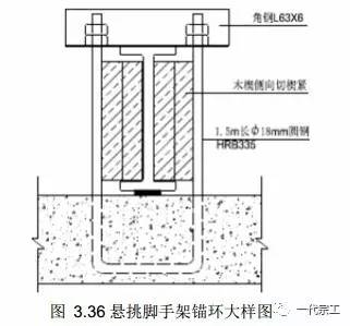 13)预埋环除除采用 u 型螺杆外,也可采用如下周转锚环.