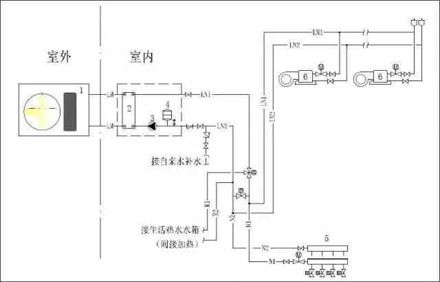 空气源热泵三联供一机解决地暖 空调 热水