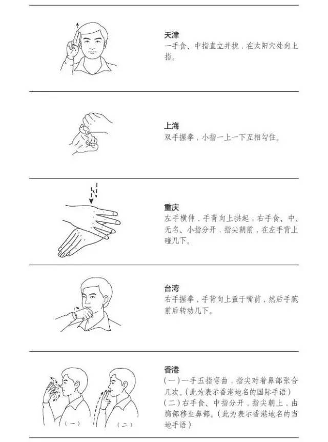 学手语手语图片教学地名篇