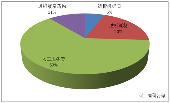 中国有近多少亿人口_中国最牛的姓氏 总人口近一亿,出了66位皇帝 创立8个王朝