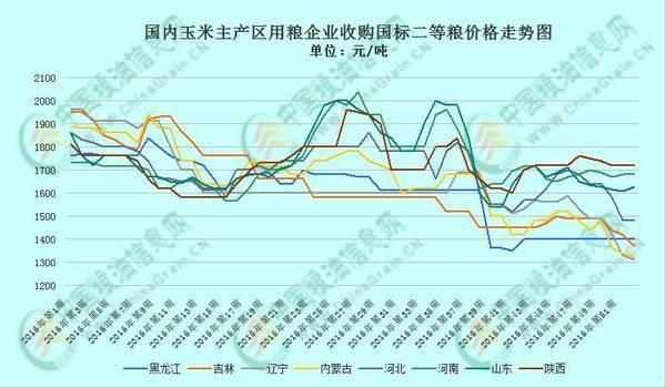 经济总量与发展速度的矛盾_矛盾空间(3)