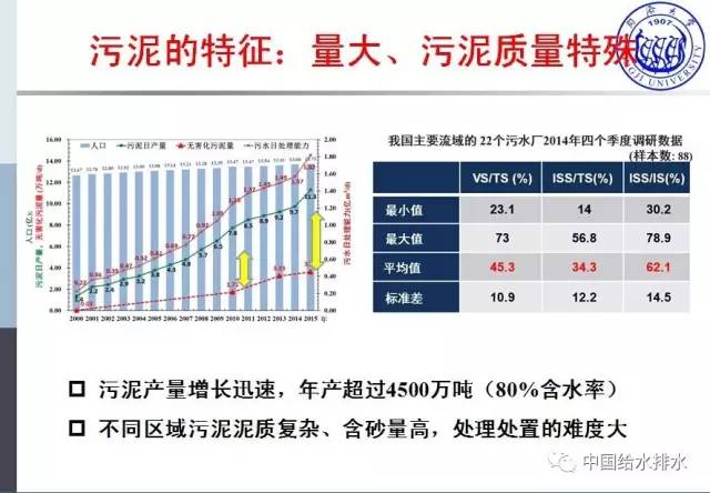 人口密度规范_国际观察008 北京大不大,数据来说话 一键定位北京在国际 大 城(3)