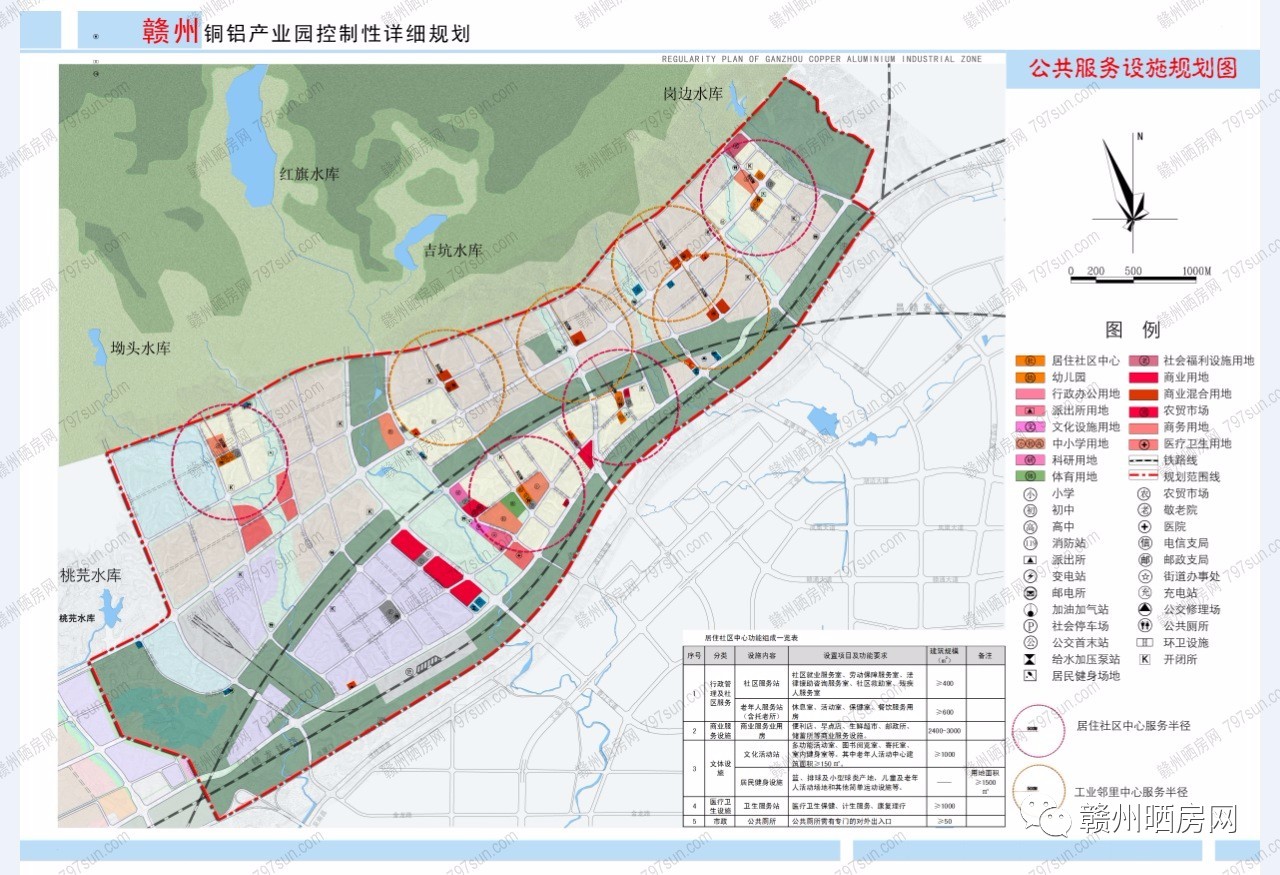 赣州又一区域规划公布,居住用地规模142公顷