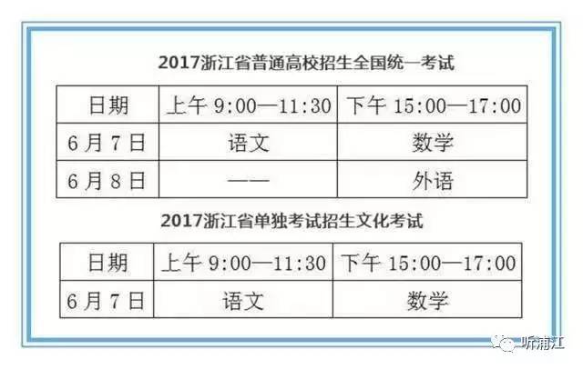 实有人口管理员考试题_昌平区实有人口管理员考试通知(2)