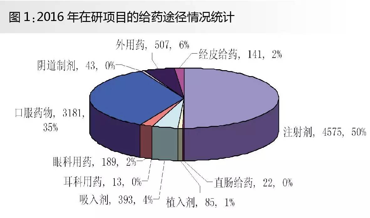 gdp什么意思生物化学_化学手抄报(2)