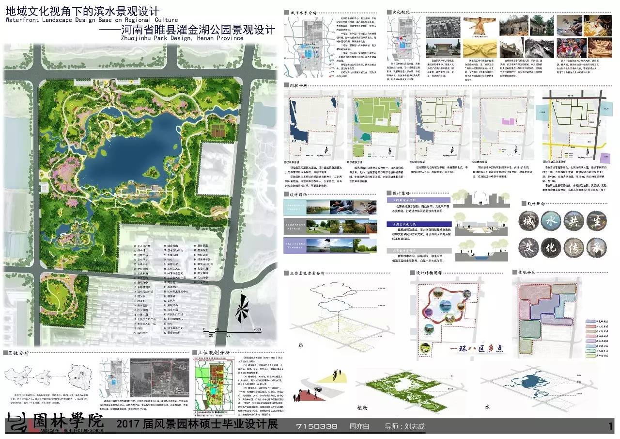 127城市湿地公园科普宣教设计策略与方法研究128与古镇衔接的城市滨水