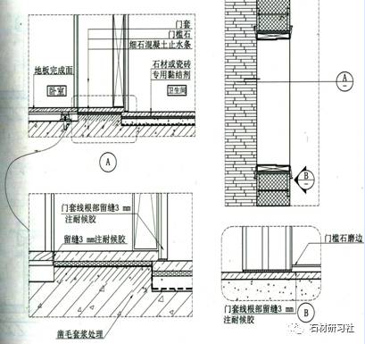 首页 资料查询  木门门套线尺寸怎么计算,举例包框尺寸为880×2080×