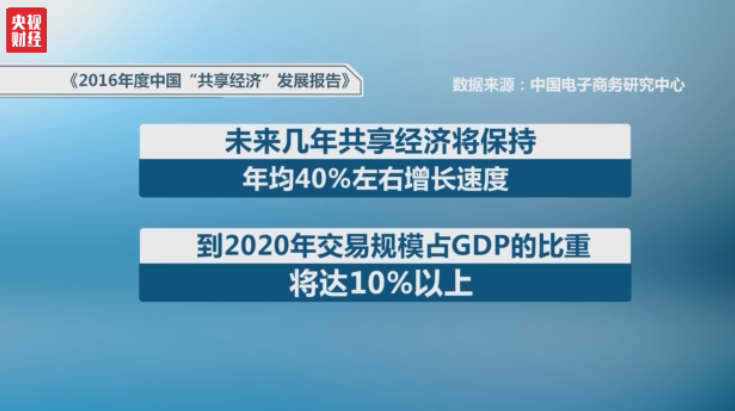 汉阴gdp2020多少亿_汉阴寨子(2)