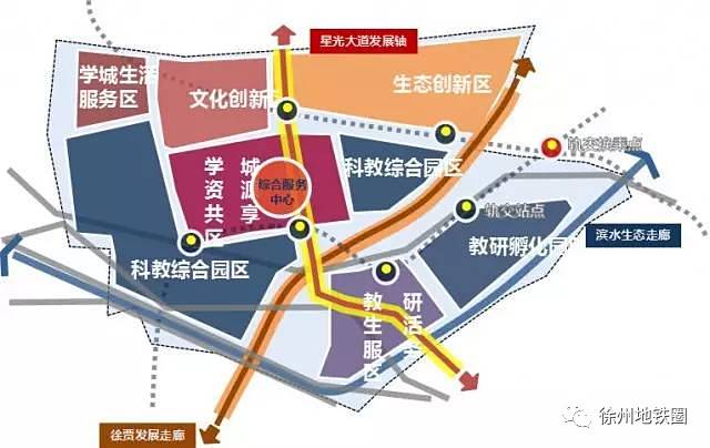 另外,还有一个消息就是, 未来规划的轨道交通s1线通往贾汪, 中间途径