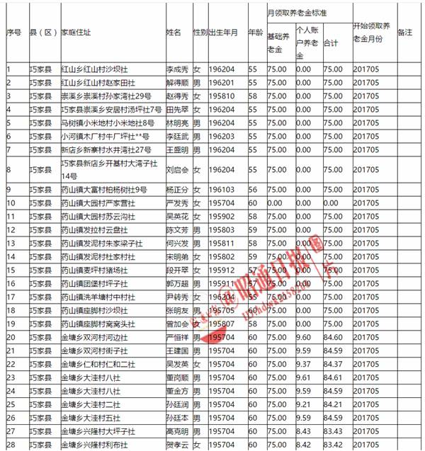 巧家县城人口_巧家县城图片(2)