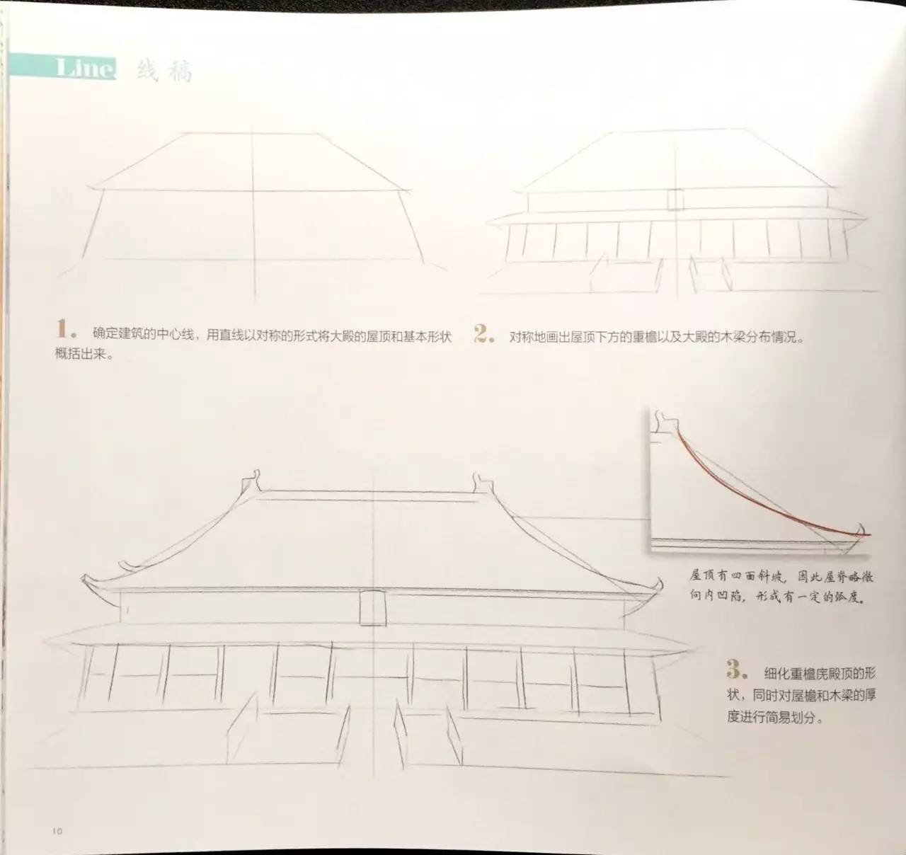 在屋脊轮廓的基础上用长线条画出纹理. 6.