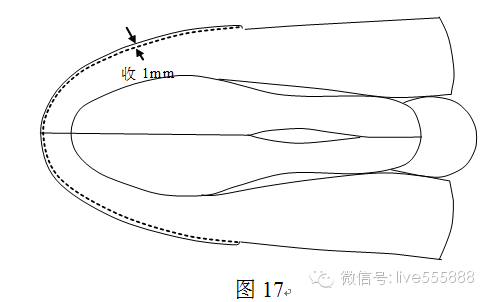 专业知识丨包子鞋的开版技术精要