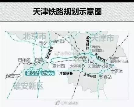 第607期】雄安规划高铁直达天津滨海;绿地