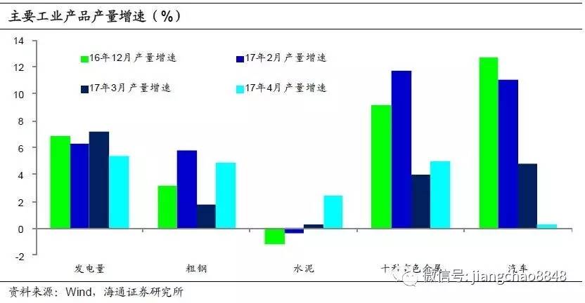 负GDP意味着什么_观察 二季度GDP转正,对中国经济意味着什么(3)