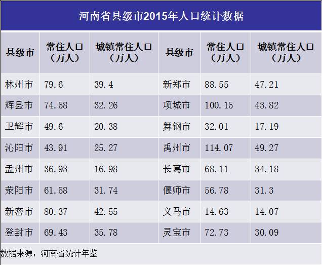 人口政策完善_...〉〉依法调整和完善人口政策-南阳晚报多媒体数字报刊平台(3)