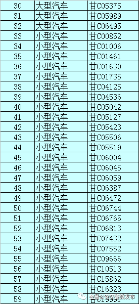 金昌人口来源_金昌鱼图片