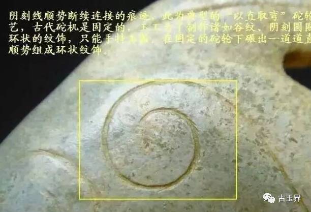 古玉界:战汉玉器微观工艺痕迹标本汇总