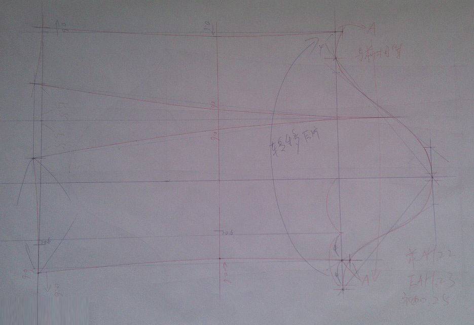 三种两片袖的实用画法