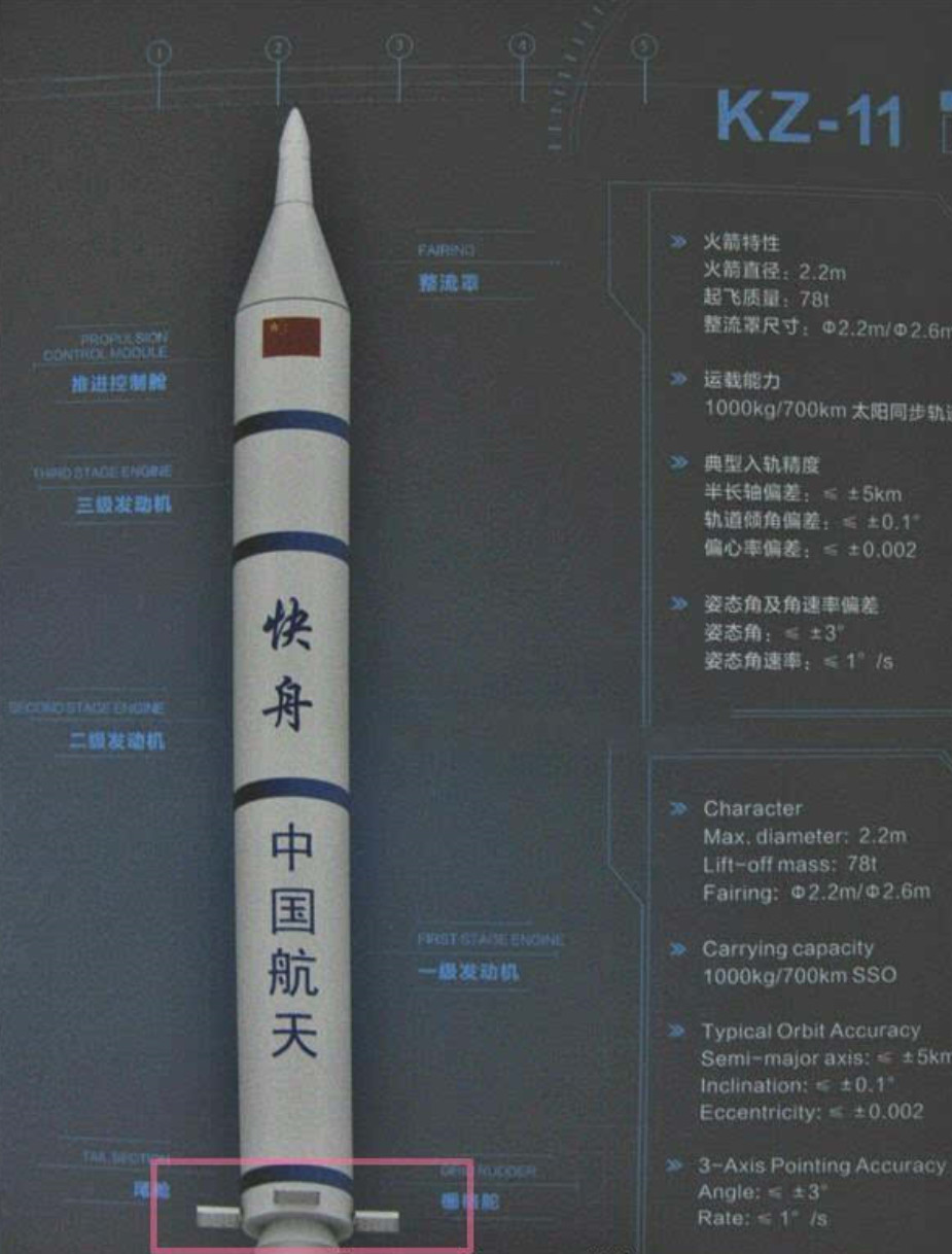 快舟11模型首度曝光 或揭示中国一神秘洲际导弹