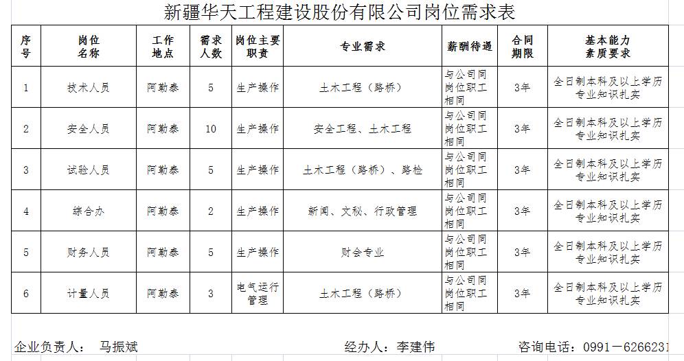 新疆人口比例图表(3)