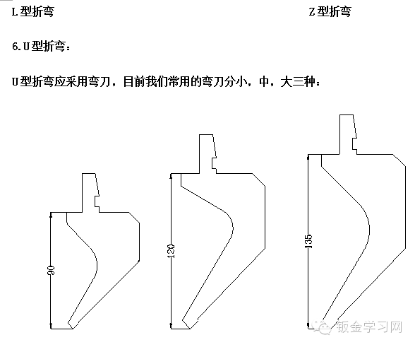 经典回顾折弯刀具知识汇总