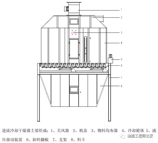 冷却结晶的原理和操作_结晶器冷却原理图 原创