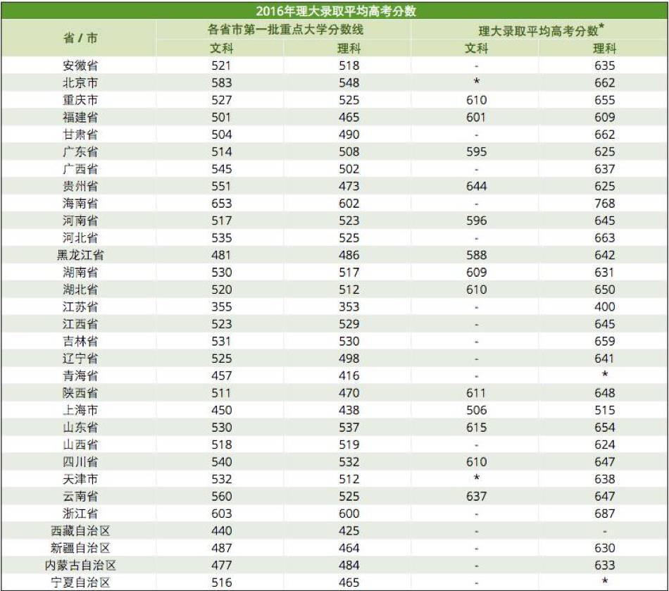 决定人口数量_人口增长的决定因素(3)