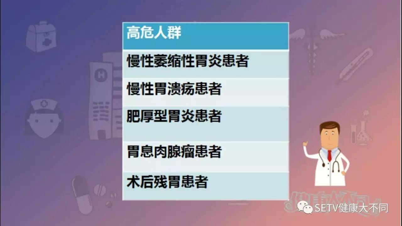 自己需要多久做一次胃镜 要先了解自己是属于哪类人群 胃癌高危人群