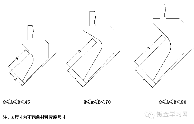 经典回顾折弯刀具知识汇总