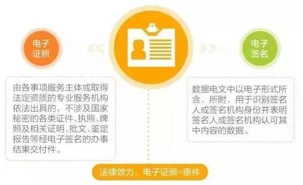 贵阳流动人口婚育证_武汉市江汉区万松街计生协为流动人口送证上门