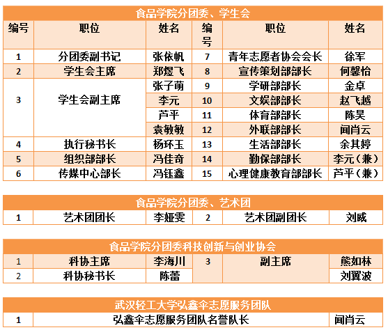 据世界人口组织公布_中国60万人群脑血管病流行病学抽样调查报告(3)