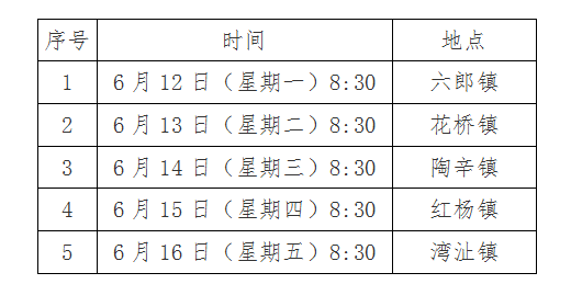 安排,皖南医学院弋矶山医院驻芜湖县医院的专家们将于6月12日开展惠民