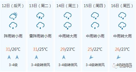 什么风先雨的成语_成语故事简笔画(2)